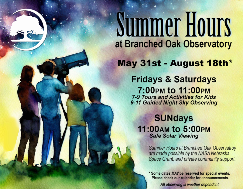 Events for July 2024 – Branched Oak Observatory